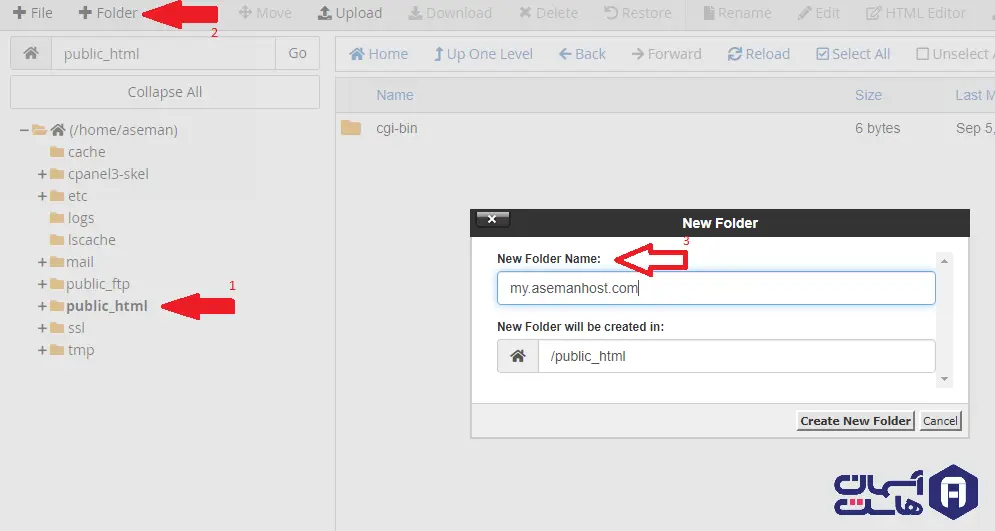 دایرکتوری ساب‌دامین