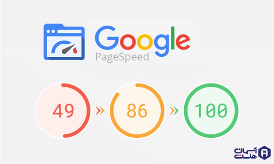 افزونه pages peed insights by Google