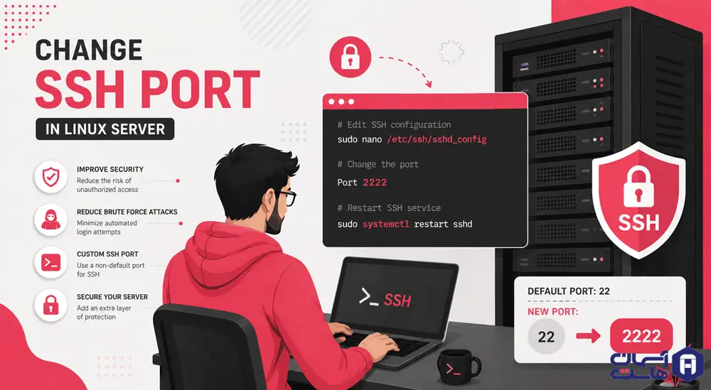 آموزش تغییر پورت ssh در سرور لینوکسی