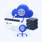 اتصال دامنه به آروان کلاد